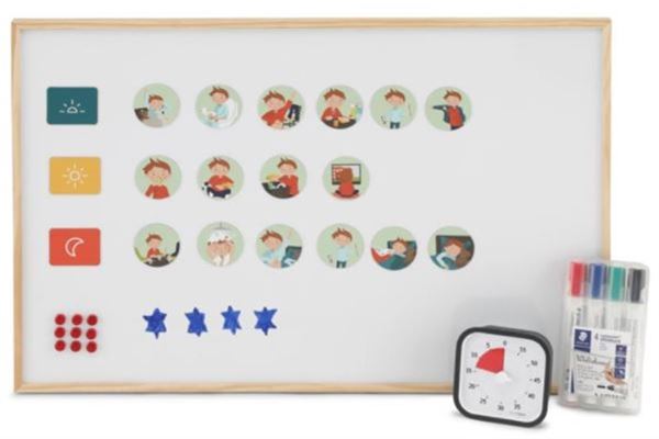 Afstem forventninger med en belønningstavle